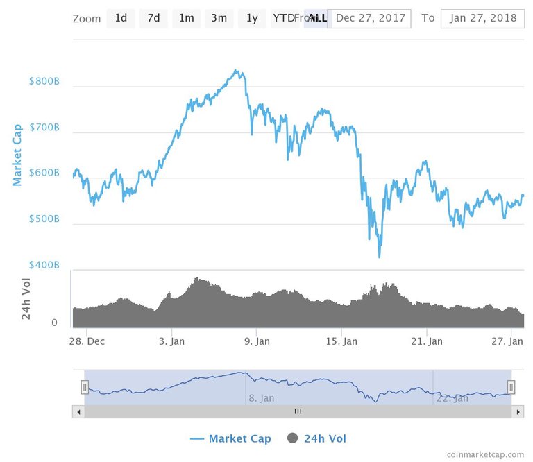 chart.jpeg