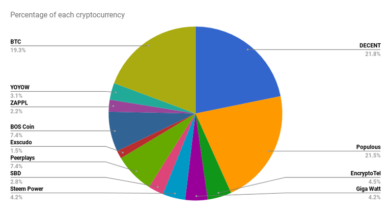 chart(9).png