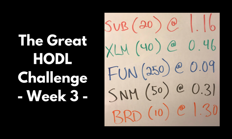 The Great HODL Challenge- Week 3 -.png