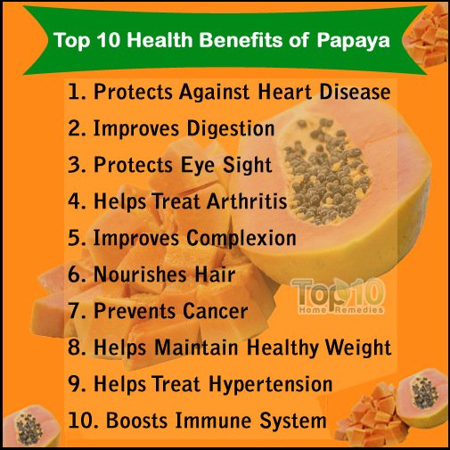 papaya-health-benefits.jpg