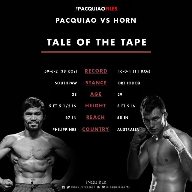 pacquiao-vs-horn000.jpg