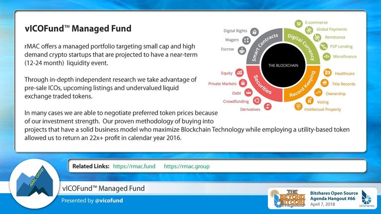 Bitshares-Speakers-vICOFund.jpg