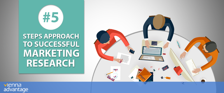 5-STEP-APPROACH-TO-SUCCESSFUL-MARKETING-RESEARCH-HEADER-1170x487.png