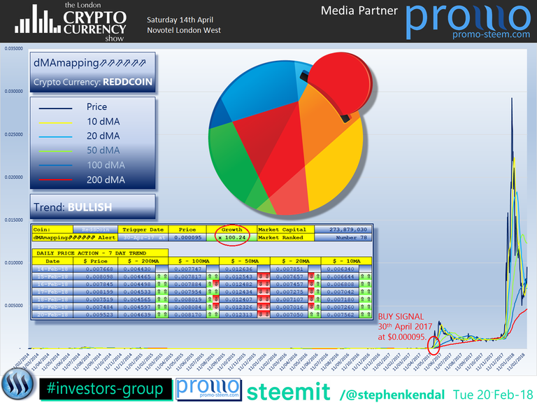 REDDCOIN.png