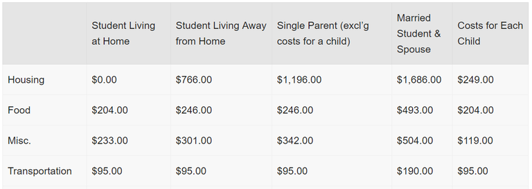 house expenses.PNG