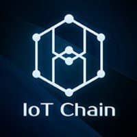 IoTChain.jpg