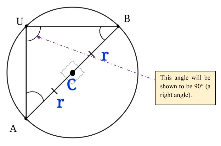 inscribed angle to diameter pt1.png