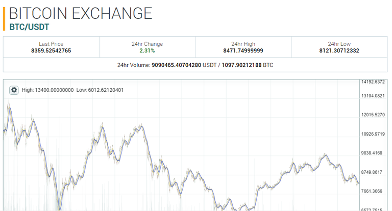 btc status2.PNG