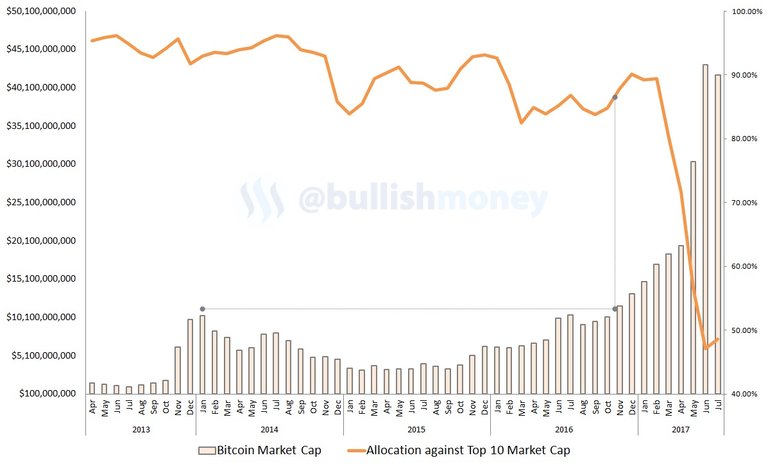 bitcoin-market-cap.jpg