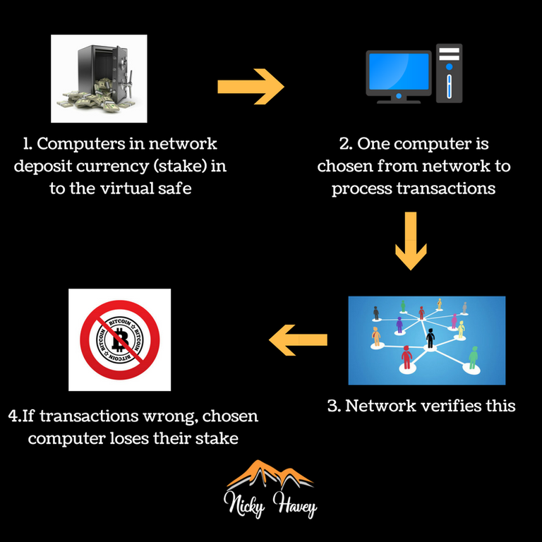 Copy of Copy of Copy of Transaction list (1).png