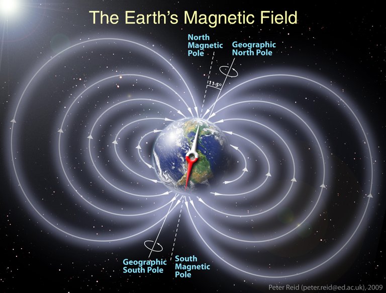 geomagnetic-field-orig_full.jpg