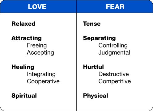 love-and-fear.jpg