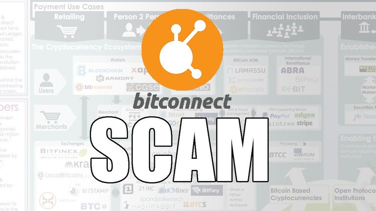 bitconnect-scam.jpg