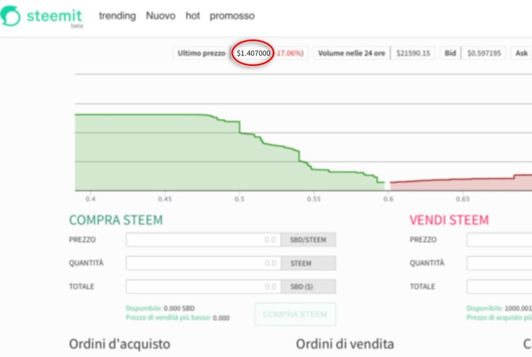 Schermata 2017-12-02 alle 08.14.19 PARTICOLARE.jpg