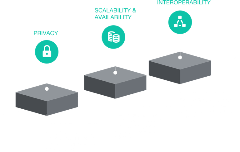 about-iotex.png