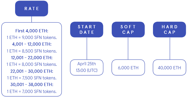 Saf ICO.PNG