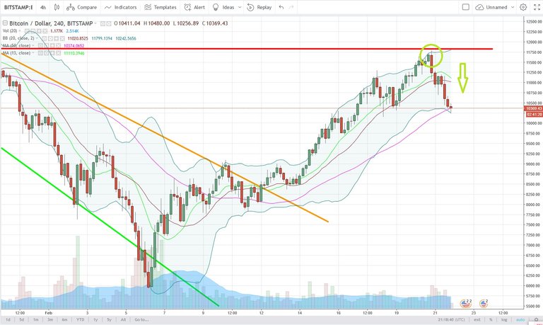 BTCUSD.jpg