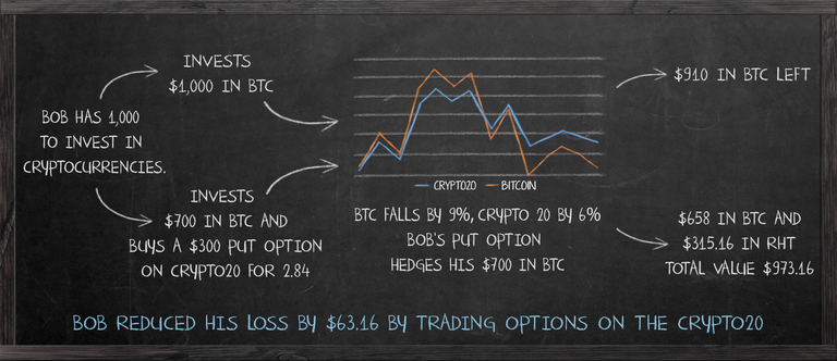 platform-chalkboard.png