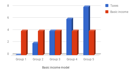 basicincome.png