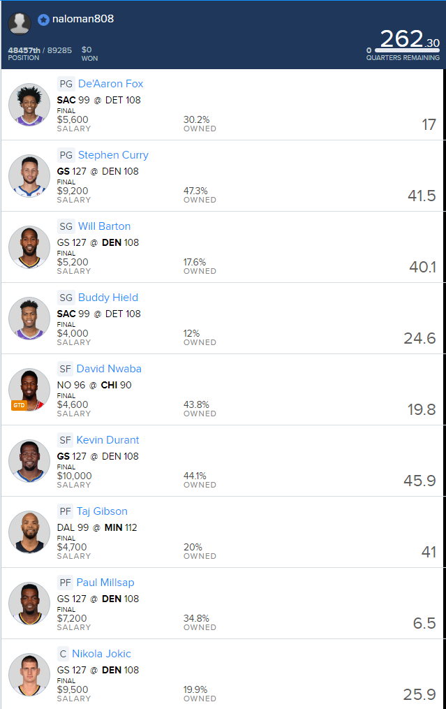 Fanduel 4-Nov.png