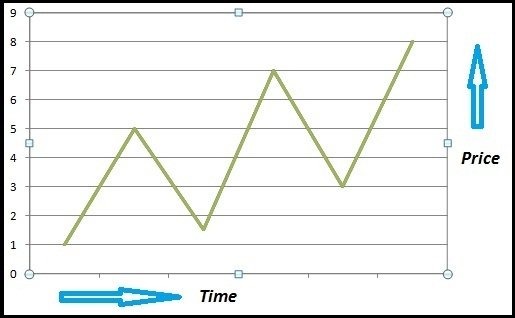 crypto coin rate - graph 2.jpg