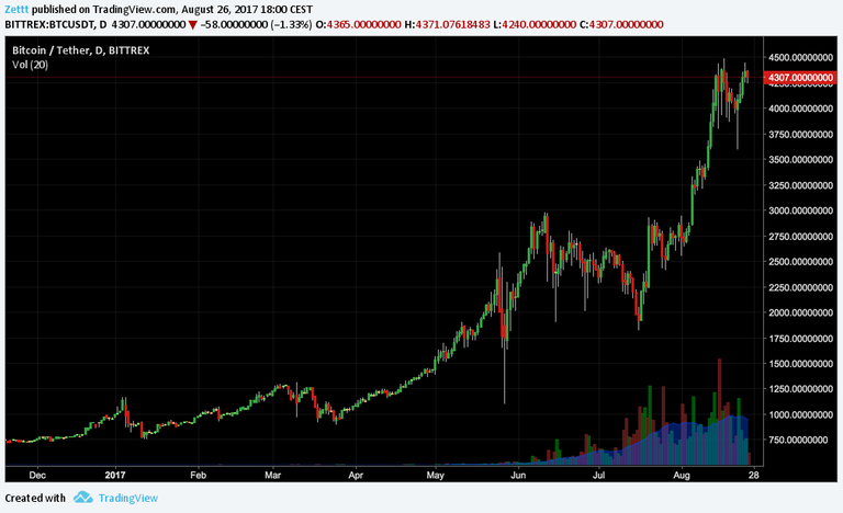 www.tradingview-4.png