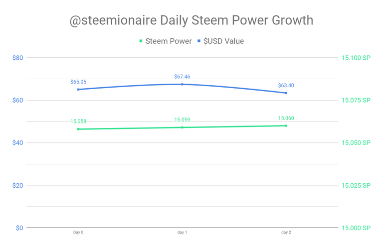 chart (10).png