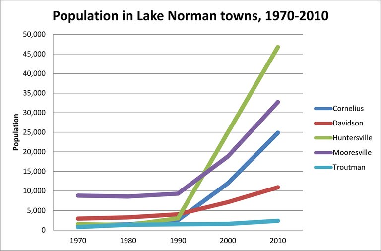 Charts-from-LKN-book-2.jpg