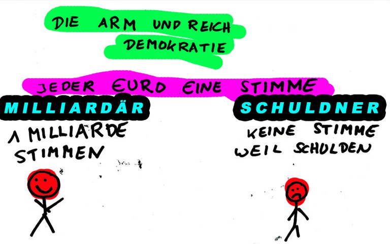 die-arm-und-reich-demokratie-kristian-stuhl.jpg