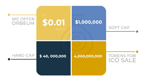 Orb sale price.PNG