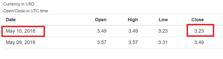 Steem-Closed-11.png