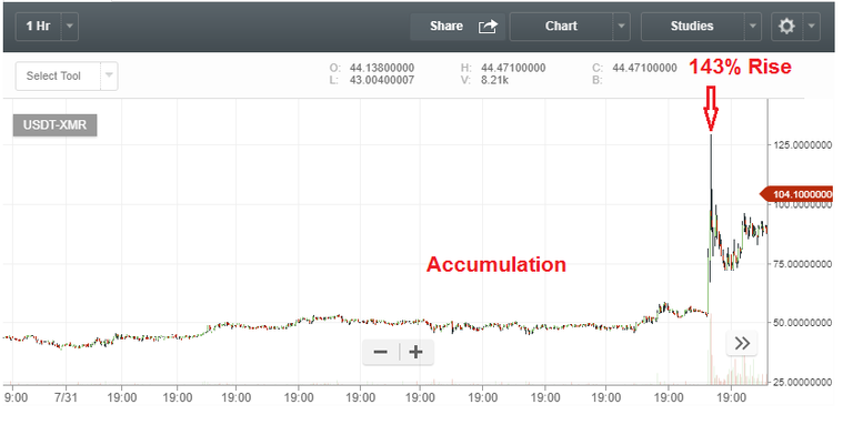 usdt xmr.png