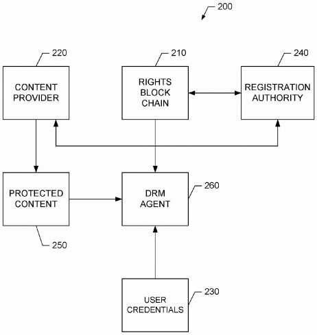 sony patent.jpg