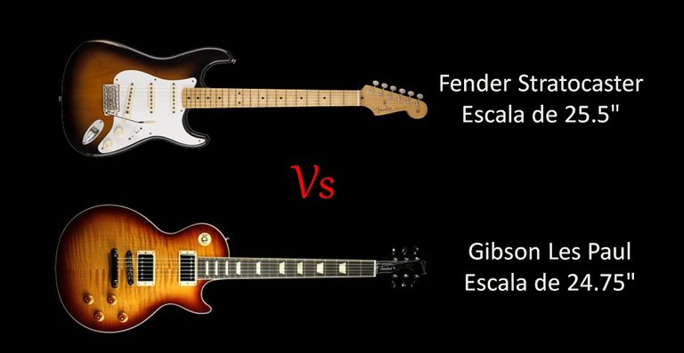 Escalas guitarras fender y gibson.jpg