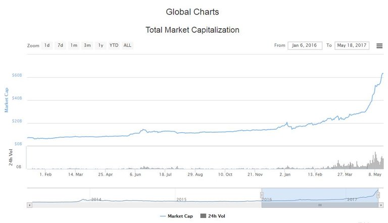 Market Cap.JPG