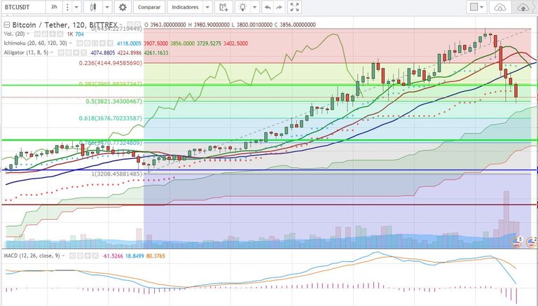 btc usd.JPG