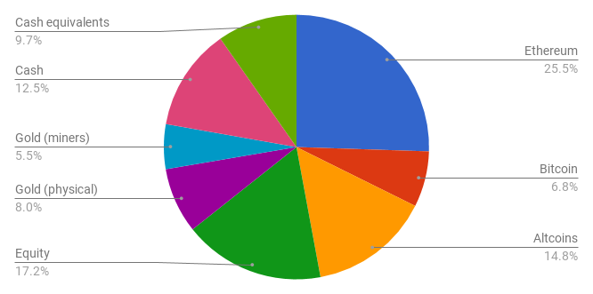 chart (15).png