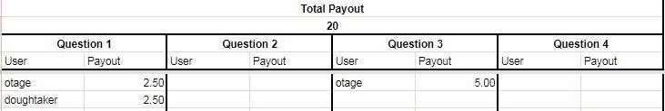 Trivia_Contest_14_Payout.jpg