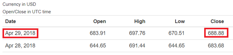 ETH-Closed-Day-30.png