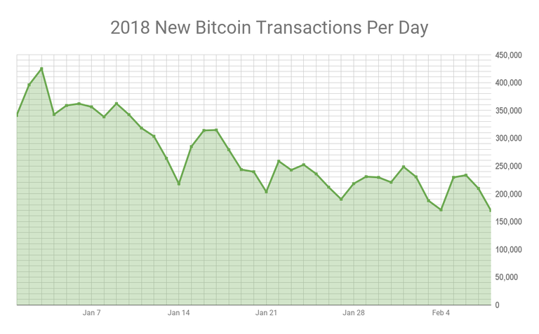 chart (5).png