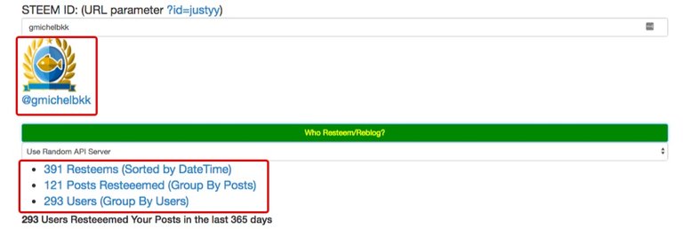 Do You Know Who Resteem your Posts?