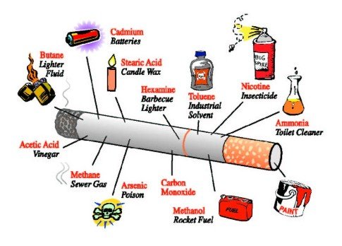 smoking-ingredients.jpg