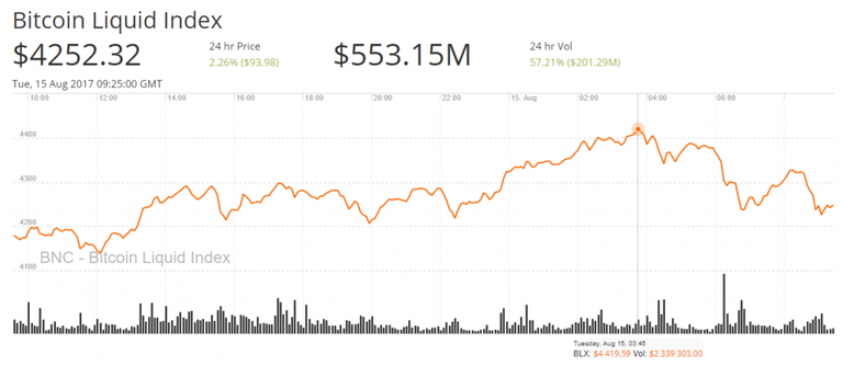 bitcoin-index-1024x445.png