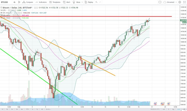 BTCUSD.jpg