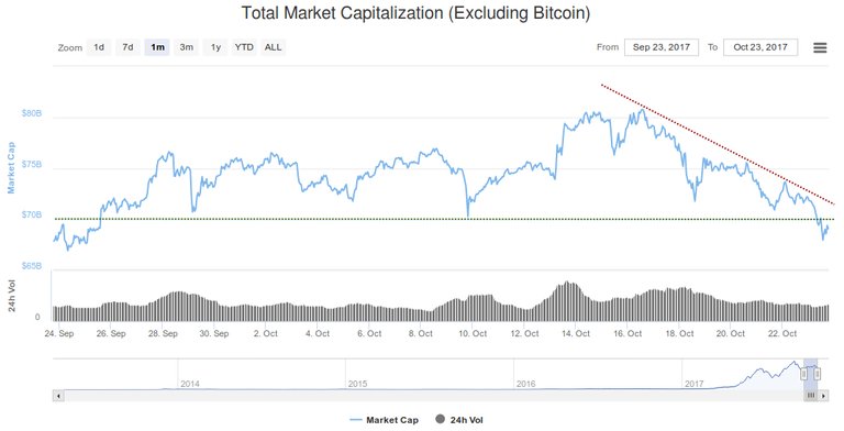 altcoin1m.jpg