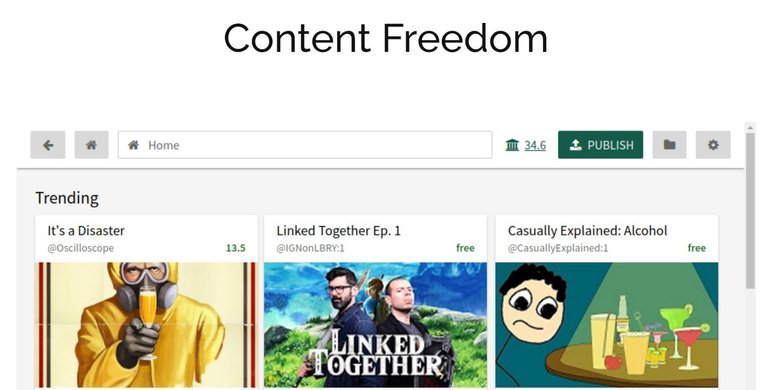 Content freedom library.JPG