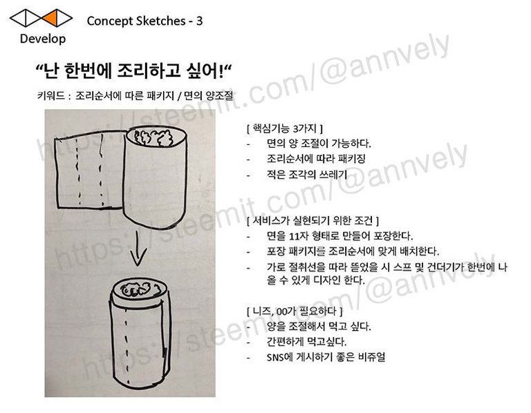 UI방법론_2주차_라면먹기1팀-발표_Page_09.jpg