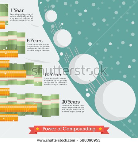 stock-vector-power-of-compounding-snowball-effect-concept-588390953.jpg