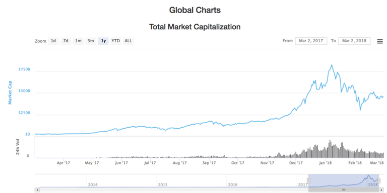 Coinmarketcap.png