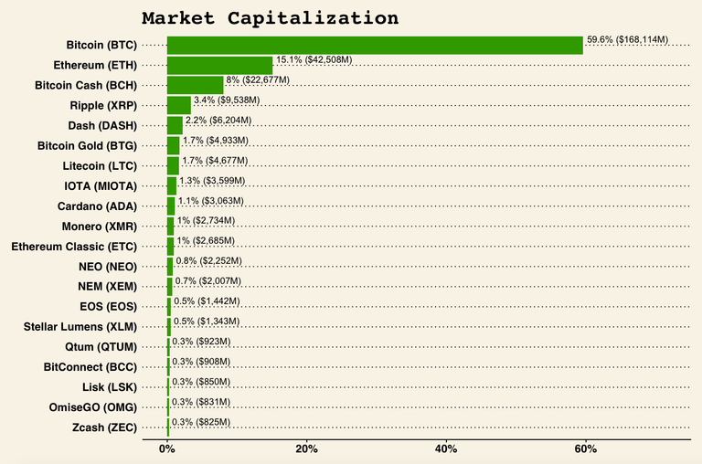 market_cap.png